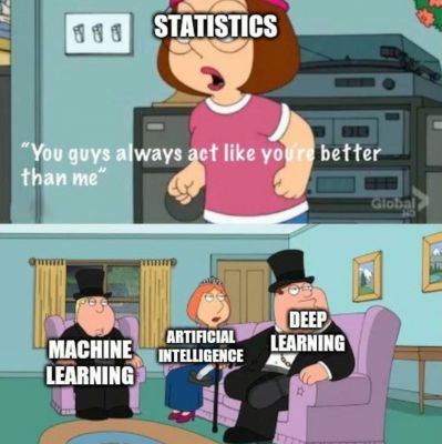 Site Statistics > -- 2025 Roundup