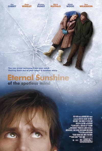 Eternal Sunshine Of The Spotless Mind (2004)